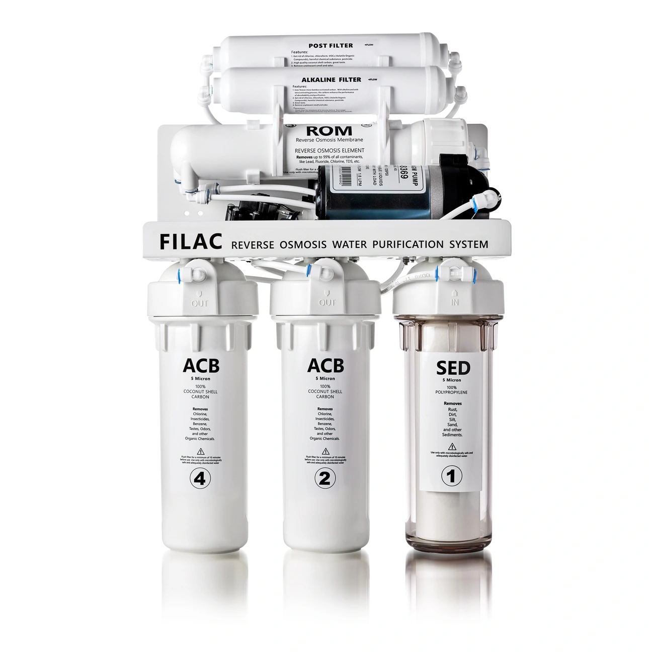 Reversed osmosis with alkaloids and pump